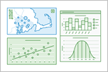 Chart Viewer template Chart Viewer template